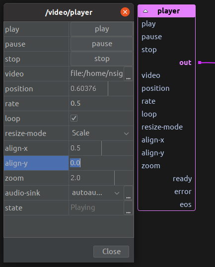 Component editor for video:player